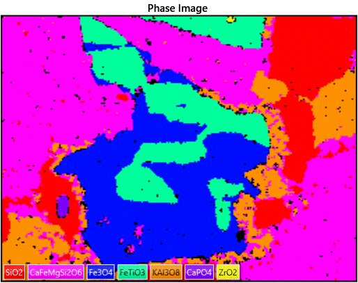 Phase Image calculated from the 5s X-ray maps using AutoPhaseMap identifies major phases as well as inclusions of Calcium Phosphate and Zirconium Oxide