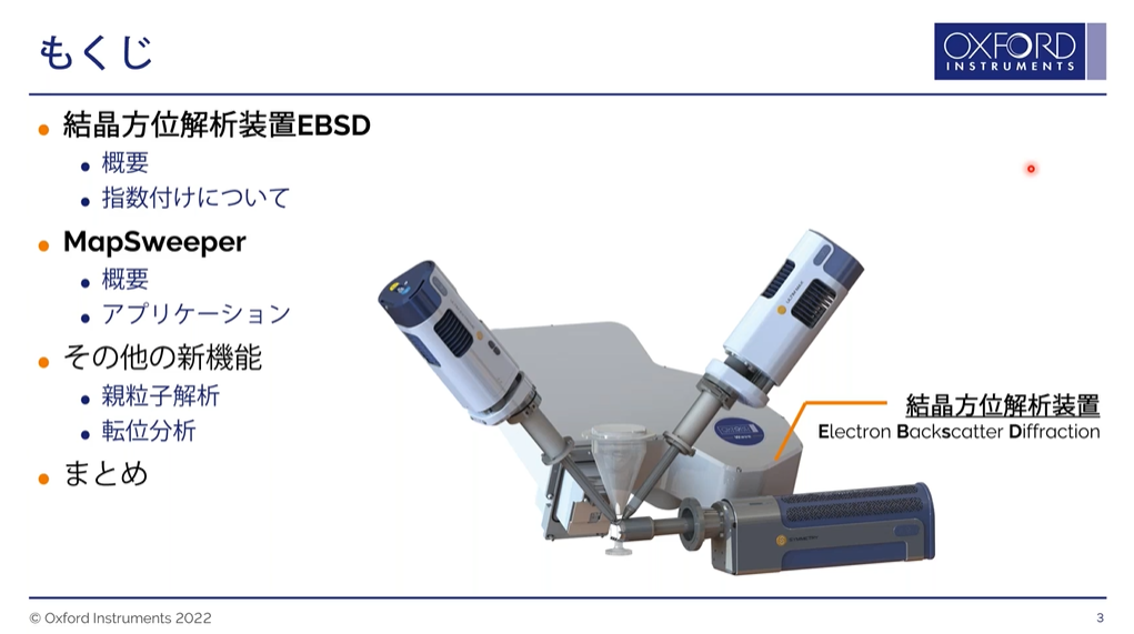 MapSweeper ‐ EBSD最新パターンマッチング技術 MapSweeper ‐ EBSD最新パターンマッチング技術