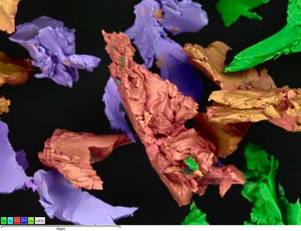 Unity によるBEXイメージング：﻿混合金属粉（銅、白銅、真鍮、りん青銅、ステンレス）