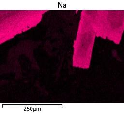 Na