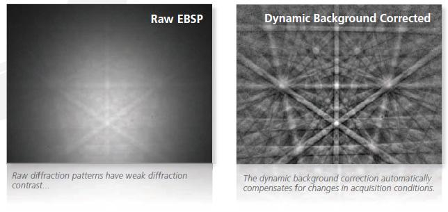 AZtecHKL - EBSD分析ソフトウェア - Nanoanalysis - オックスフォード・インストゥルメンツ