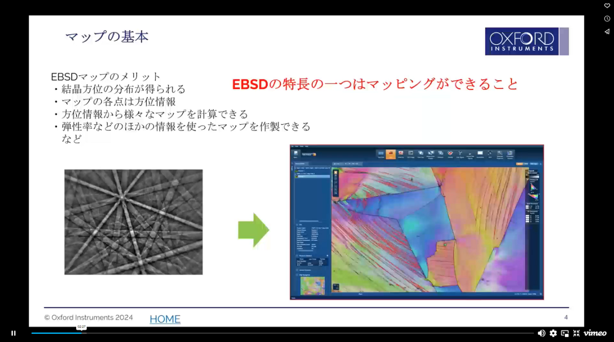 EBSDの基礎 II - EBSDマップから得られる情報