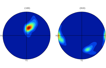Pole figures showing strong CPO in deformed plagioclase feldspar